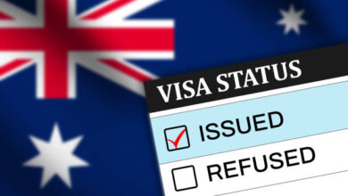 WORKING IN AUSTRALIA – Requirements and Procedures